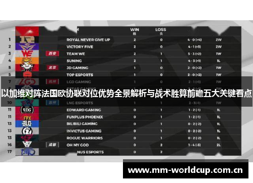 以加维对阵法国欧协联对位优势全景解析与战术胜算前瞻五大关键看点 以加维对阵法国欧协联对位优势全景解析与战术胜算前瞻五大关键看点